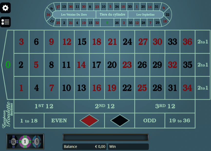 Zodiac Casino ruleta - SlovakGamble