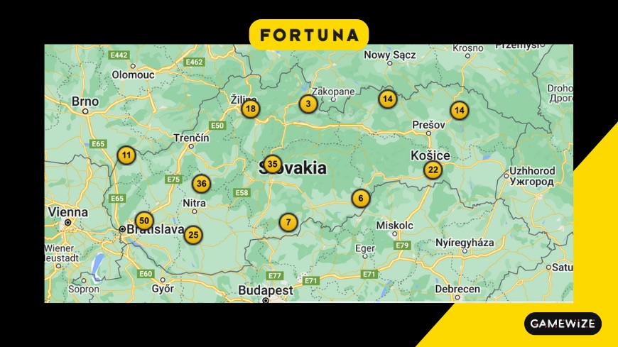 Pobočky Fortuna Casino - Ponúkané Služby