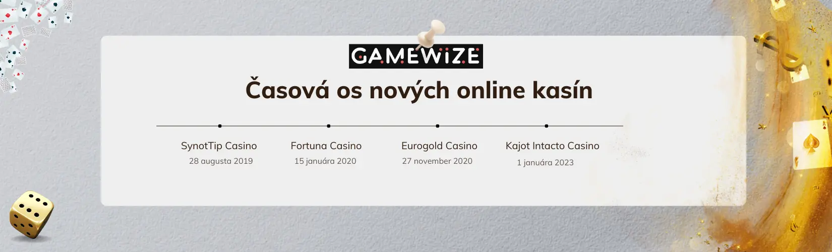 Časová os nových online kasín - GameWize SK