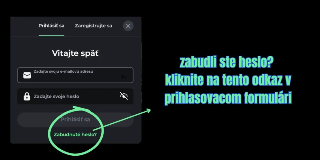 BetOnRed Casino Prihlásenie a Zabudnté Heslo