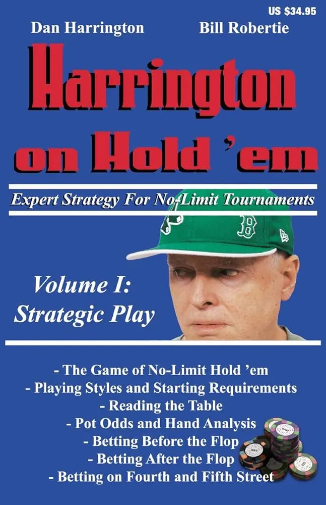 Ako vyhrať peniaze - Harrington on Hold'em