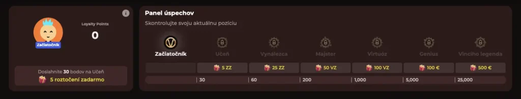 6 úrovní programu vo VinciSpin Casino