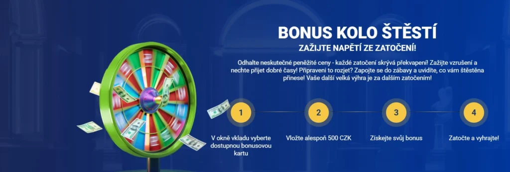 Bonus pri každom vklade 20Bet Casino postup