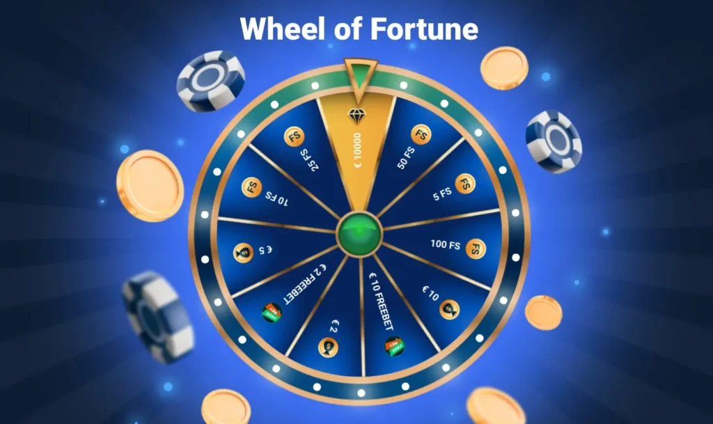 Bonus pri každom vklade 20Bet Casino koleso