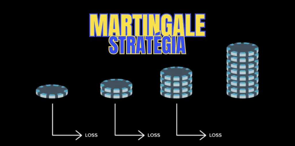 Ruleta a Martingale stratégia - ako rychlo zarobit 1000 eur