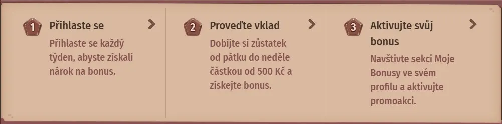 Bonus za víkendové dobitie kreditu v StoneVegas Casino postup