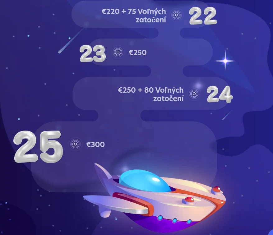 EvoSpin Casino VIP 4