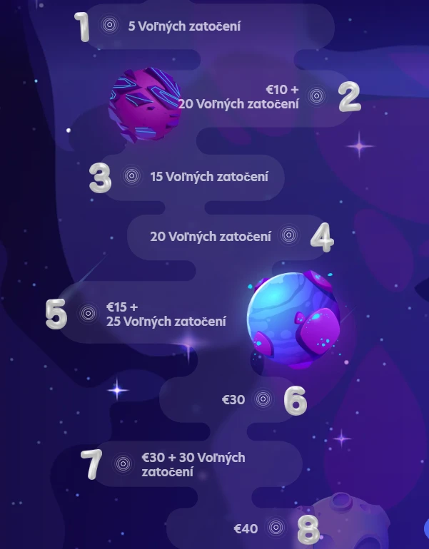 EvoSpin Casino VIP 1