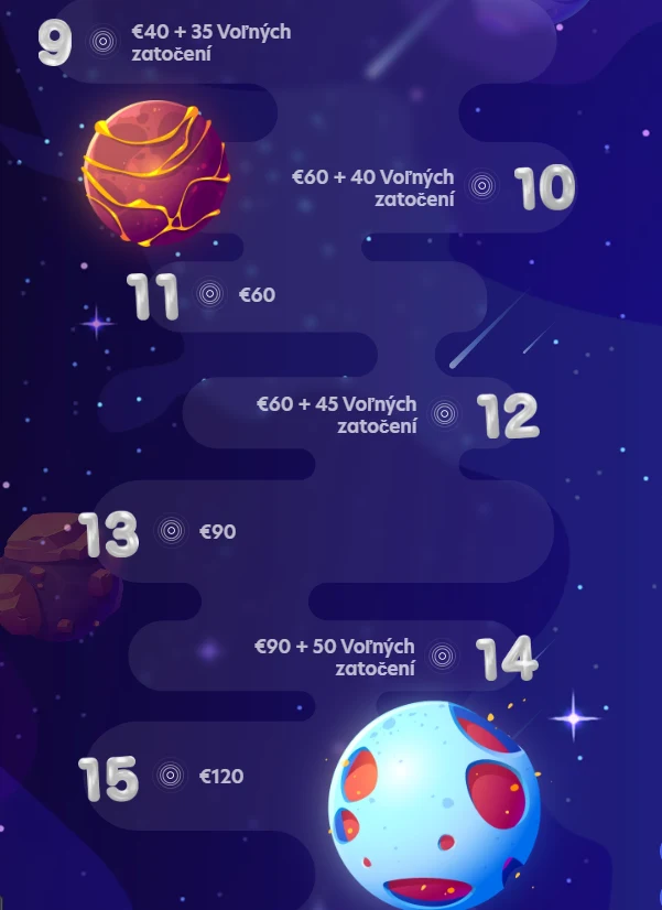 EvoSpin Casino VIP 2
