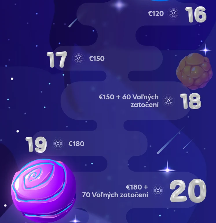 EvoSpin Casino VIP 3