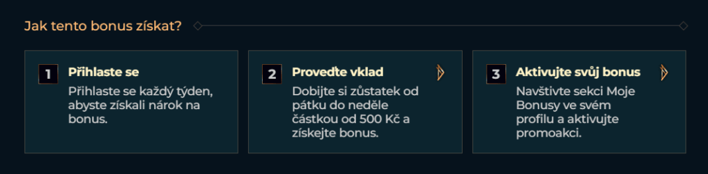 700 EUR každý víkend ako na to