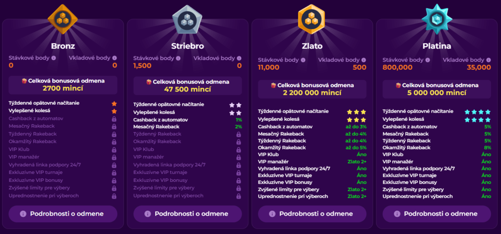 vip rýchlokurz spinmama casino