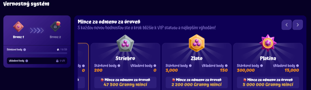 Spingranny Casino VIP levely
