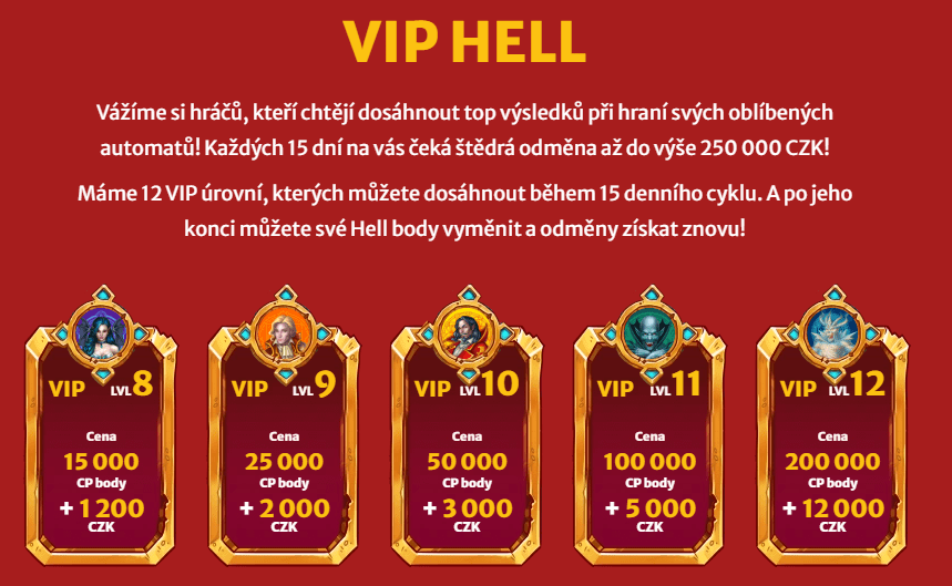 vip kluby hellspin casino