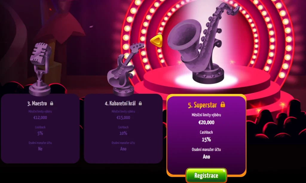 Svet Kabaretu VIP program