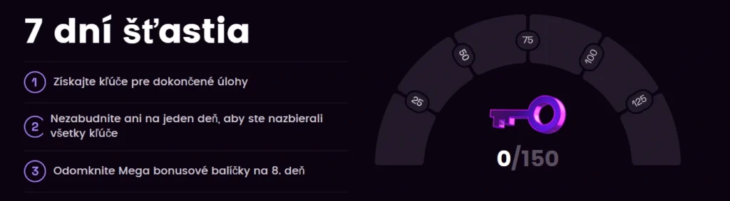 ako funguje promo akcia 7 dní šťastia