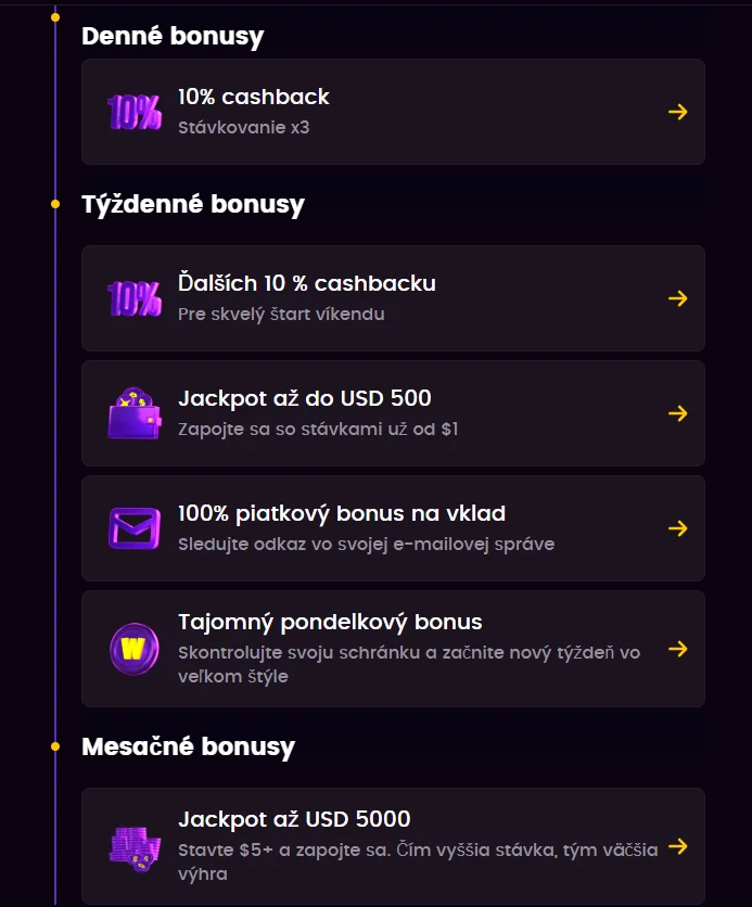 iWild Casino pravidelné bonusy