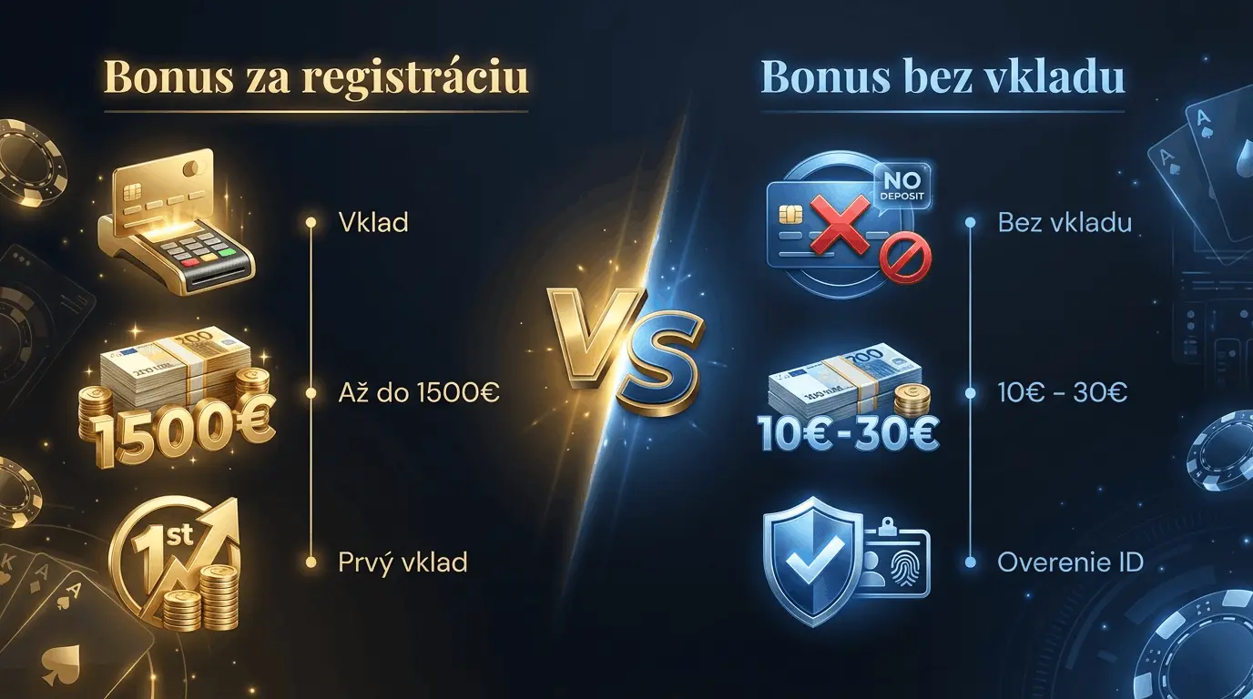 Bonus za registráciu vs. bonus bez vkladu – vysvetlenie rozdielu