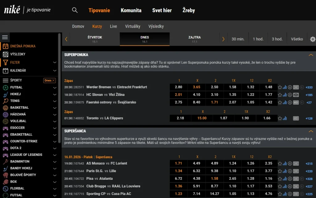Niké tipovanie ponuka