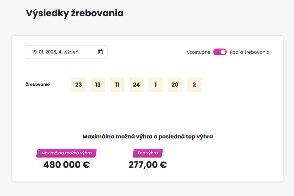 Výsledky Extra Výplata