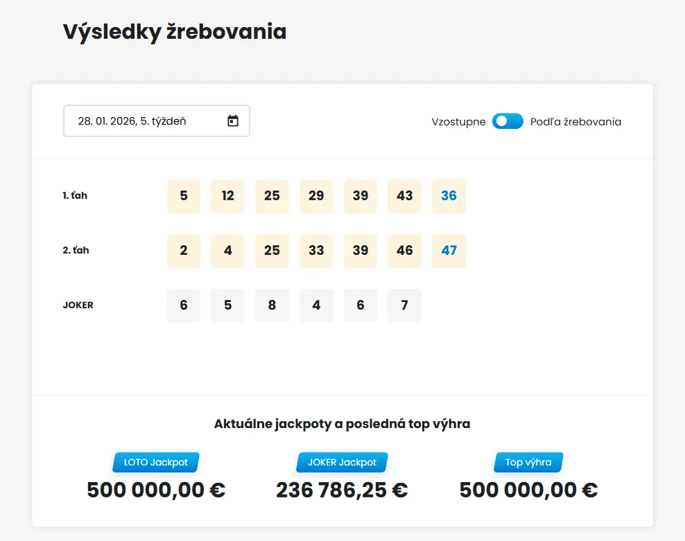 LOTO online výsledky