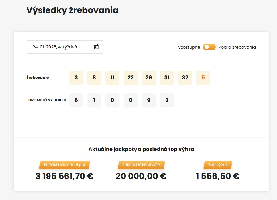 Euromilióny výsledky