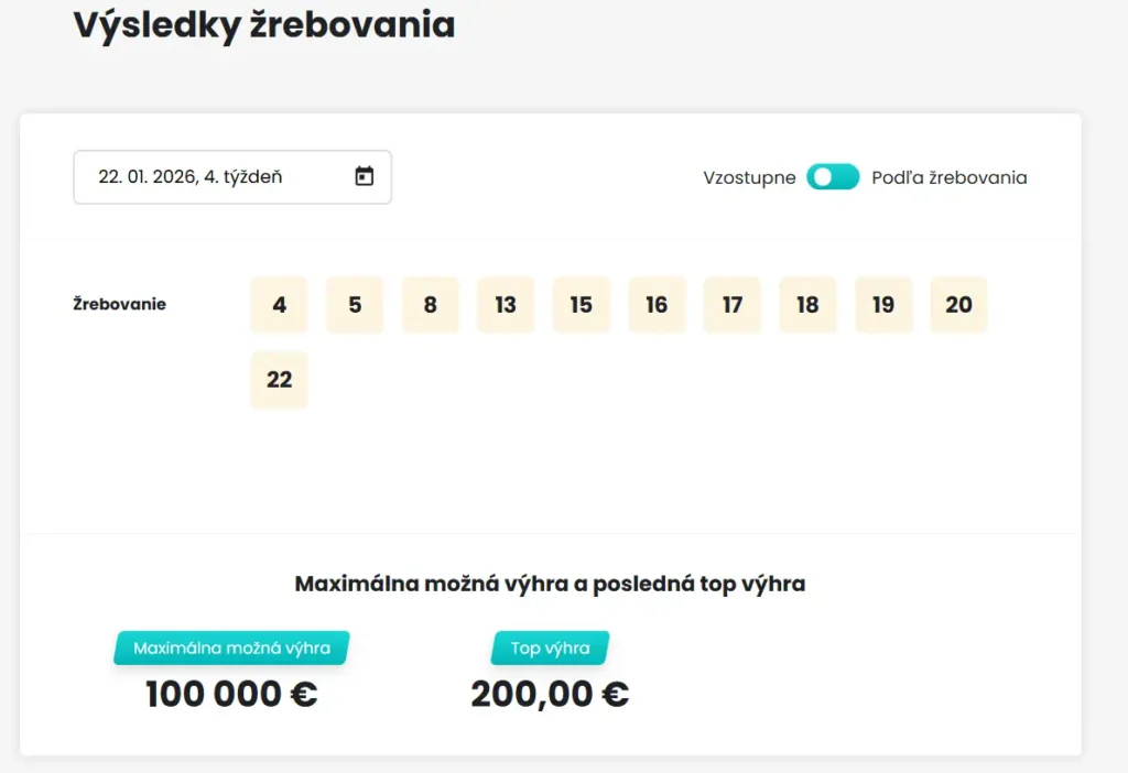 Overenie výsledkov vo Všetko alebo nič Tipos