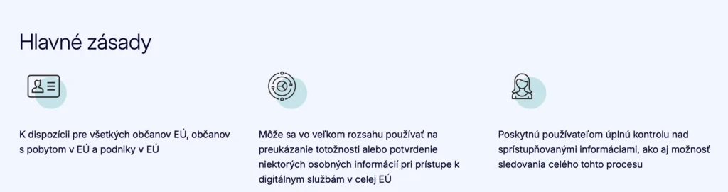 ako funguje európska digitálna identita