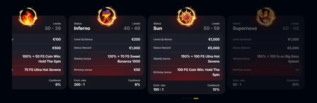 Yep Casino VIP úrovne