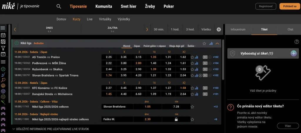 Niké liga stávkovanie