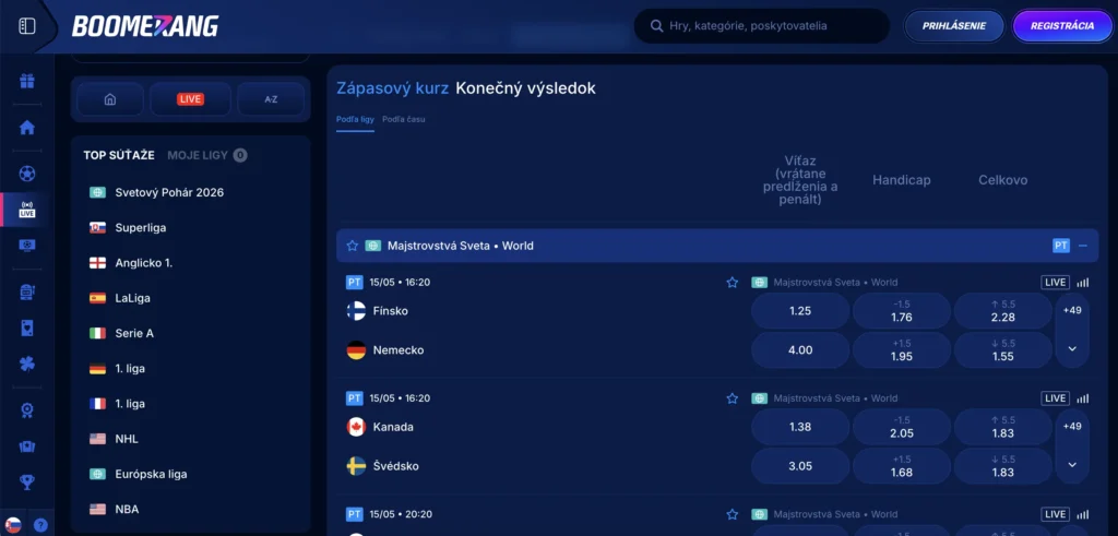 Šampionát začína a kurzy sú už v plnom prúde