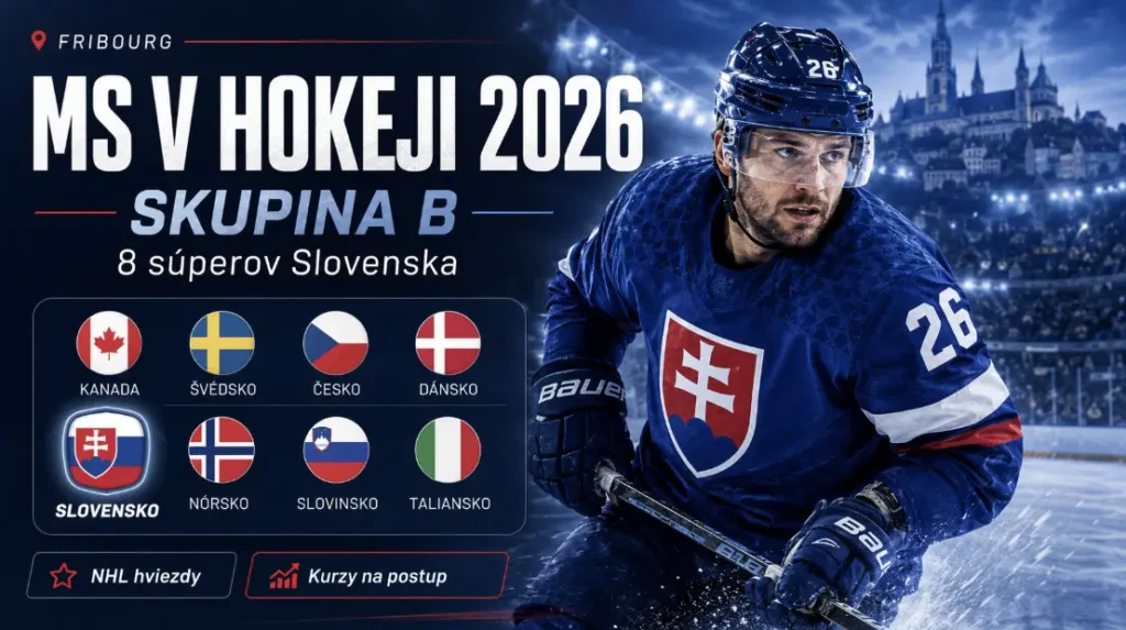 Predikčná tabuľka skupiny B — naša prognóza