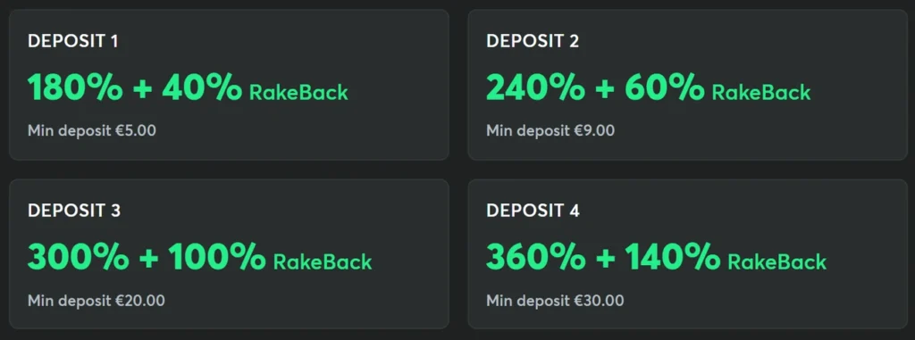 bc game bonus