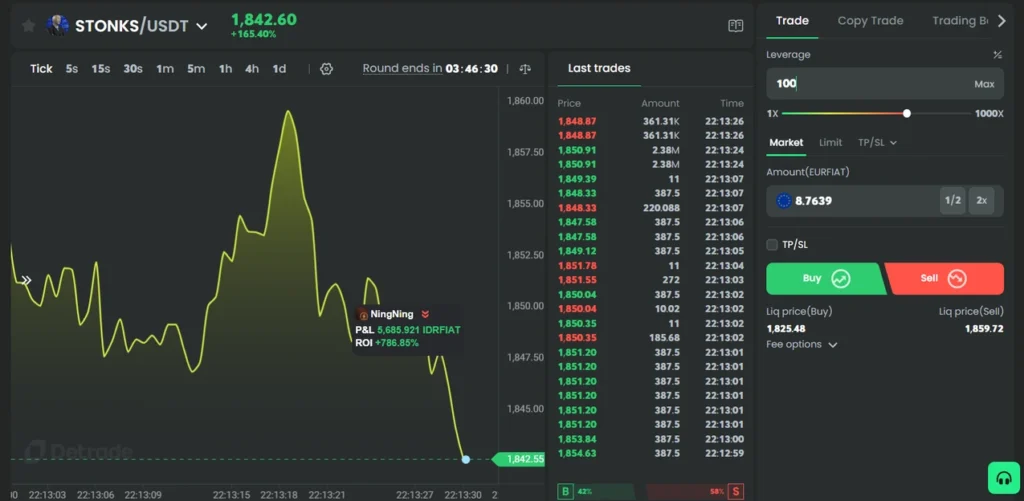 bc.game crypto futures trading